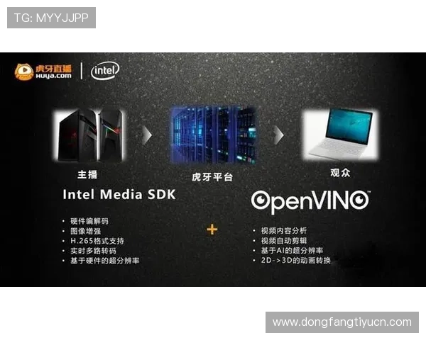 分析K8电竞真人的技术优势与创新点，打造更流畅、更真实的电竞体验